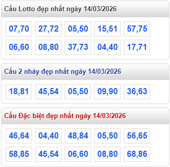 cầu lô đẹp nhất hôm nay 14-3-2026
