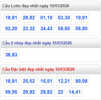 cầu lô đẹp nhất hôm nay 16-3-2026