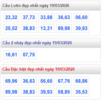 cầu lô đẹp nhất hôm nay 19-3-2026