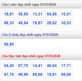 cầu lô đẹp nhất hôm nay 7-3-2026