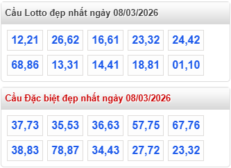 cầu lô đẹp nhất hôm nay 8-3-2026